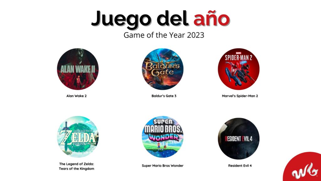 nominados a the game awards 2023