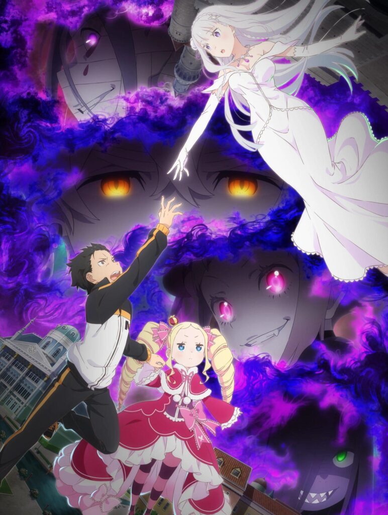 Re ZERO - Banner